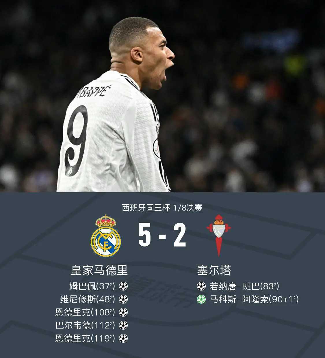 国王杯国际比赛日走向成谜，里昂扳平良机，球迷炸锅，年轻球员得到机会(西超杯和国王杯哪个厉害)-满冠网页版