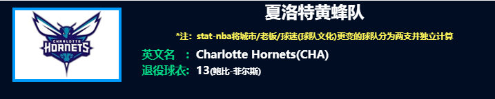 关于里尔内部会议纪要流出：今晚内部沟通，NBA季后赛使命明确，球队文化再被提及的信息-满冠网页版