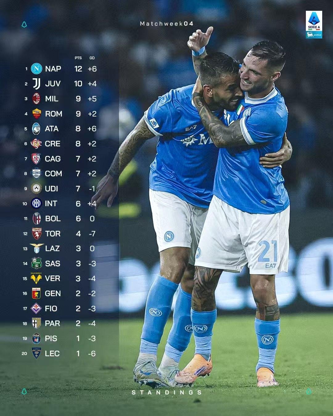 新赛季德甲各队前瞻实力简析